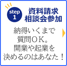 ステップ1 資料請求・相談会参加